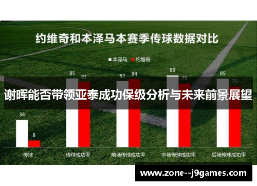 谢晖能否带领亚泰成功保级分析与未来前景展望