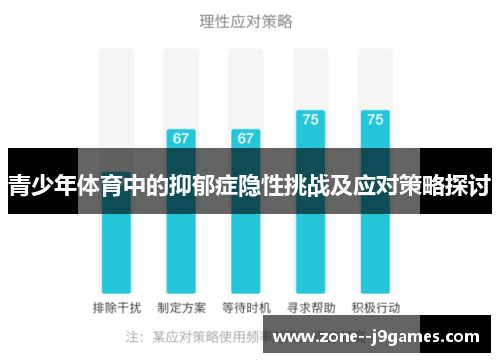青少年体育中的抑郁症隐性挑战及应对策略探讨 青少年体育中的抑郁症隐性挑战及应对策略探讨